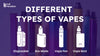 Vape device types including disposables, pods, and mods